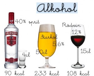 manfaat alkohol