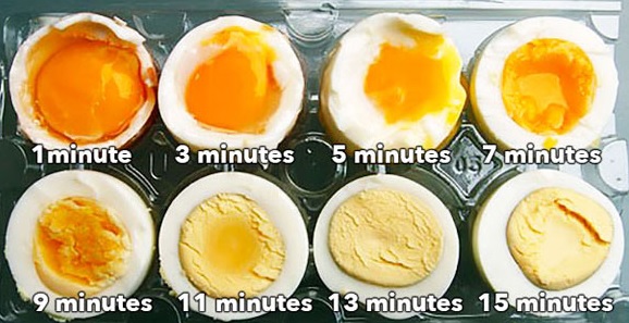 Telur Separuh Masak Rebus Berapa Minit Ohh Macamtu Caranya